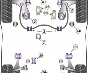 Polyurethane Bushes